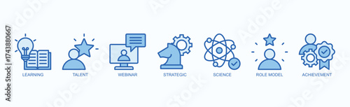Knowledge Path Icon Set Isolated Vector With Icon Of Learning, Talent, Webinar, Strategic, Science, Role Model, Achievement In Blue Style