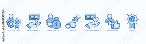 Employee Rewards Icon Set Isolated Vector With Icon Of Best Employee, Receive Money, Compensation, Praise, Employee Benefits, Recognition, Award In Blue Style