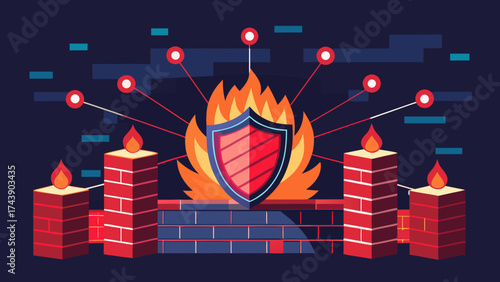 Firewall security protection with shield and fire wall