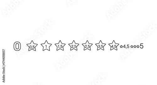 Customer satisfaction rating displayed with zero stars and incomplete stars vector