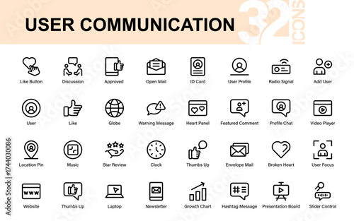 A versatile collection of essential user interface icons including profiles, communication, media controls, and social engagement symbols for modern web and app design.