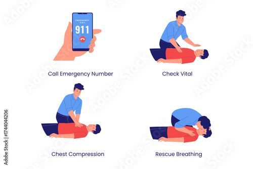 Illustration of Cardiopulmonary Resuscitation Training Steps.  Emergency First Aid and Lifesaving Techniques