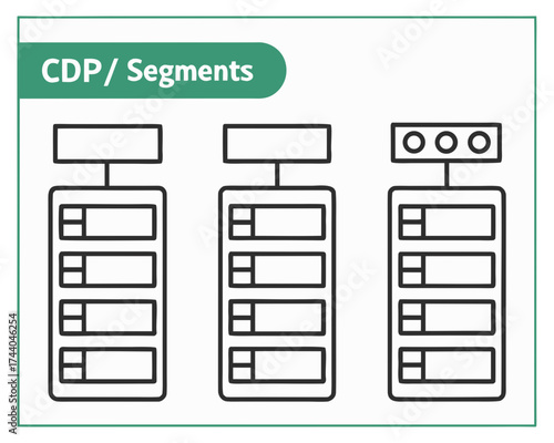 Customer data platform and segmentation diagram