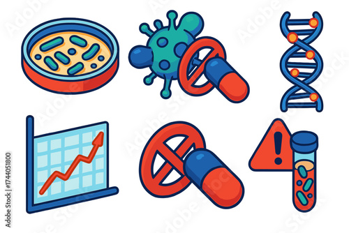 Antibiotic Resistance Icons. Isometric vector illustration set Antibiotic Resistance Studies: petri dish with resistant strain,