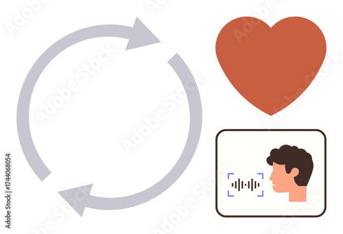 Circular arrows for process, heart for emotion, face with sound waves for voice recognition. Ideal for concept generation, feedback, healthcare, AI interaction, emotional design, digital