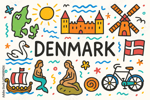 Denmark, copenhagen flat icon set. travel, culture, landmarks, and danish heritage