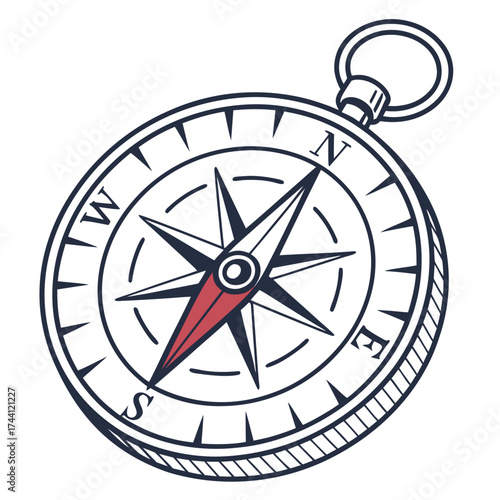 Compass showing direction with north and south