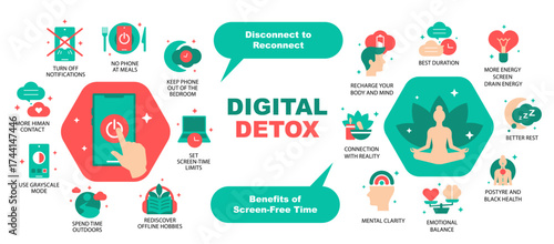 Digital Detox Infographic. Reduce Screen Time, Improve Health and Includes simple flat icons, text