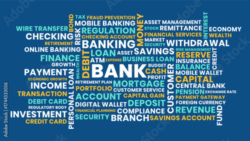 Bank wordcloud illustration, banking and finance wordcloud design with customer, revenue, savings, and bank concept