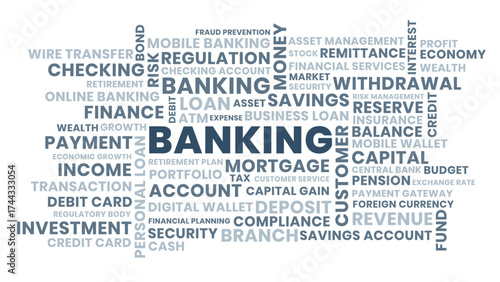 Banking wordcloud illustration, money and finance banking wordcloud design with savings, loan, and capital concept