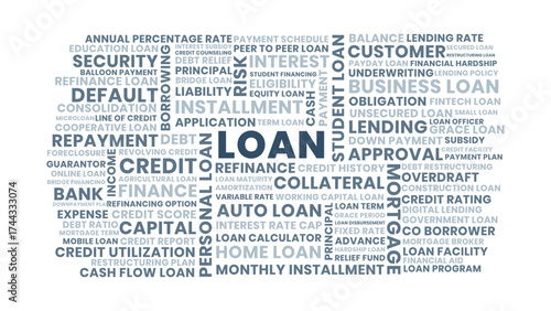 Loan wordcloud illustration, finance and credit loan wordcloud design with mortgage, repayment, and loan approval concept