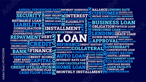 Loan wordcloud design, finance and credit loan wordcloud with interest debt approval collateral