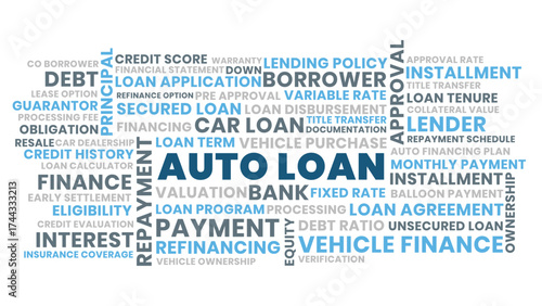 Auto Loan Word Cloud, Vehicle Finance and Repayment Terms, Secured Loan and Credit History