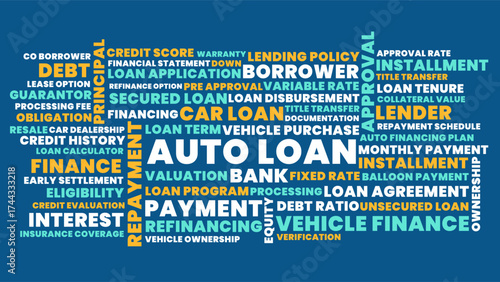Auto Loan Word Cloud, Vehicle Finance and Repayment Terms, Secured Loan Word Cloud Graphic