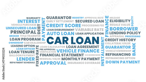 Car Loan Word Cloud, Vehicle Finance and Credit Score, Auto Loan Terms Word Cloud Graphic