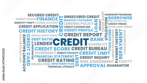 Credit Word Cloud, Finance and Credit Score Concepts, Secured Unsecured Credit Word Cloud