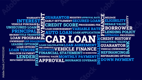 Car Loan Word Cloud, Auto Loan Financial Terms, Vehicle Finance and Credit Score Concept