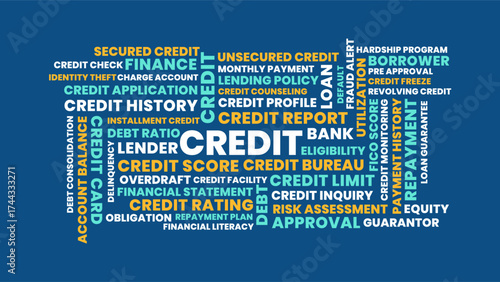 Credit Word Cloud, Finance and Credit Score Concepts, Secured Unsecured Credit Word Cloud