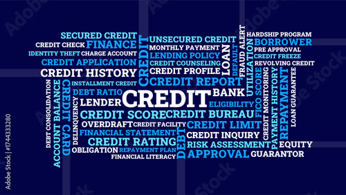 Credit Word Cloud, Finance and Credit Score Concepts, Secured and Unsecured Credit Terms