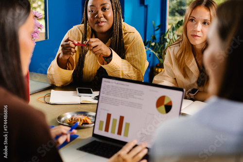 A female creative team gathered around a boardroom table