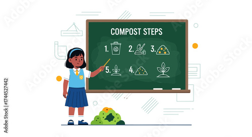 Educating On Composting: A Visual Guide For Sustainable Practices in Education