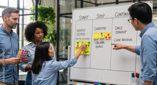 Diverse agile team using dot-voting on a Start, Stop, Continue whiteboard during a sprint retrospective