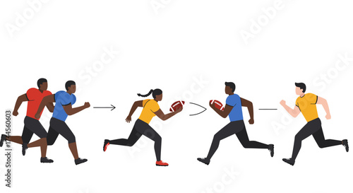 Runners pass a football in stages moving rightward with arrows marking progression