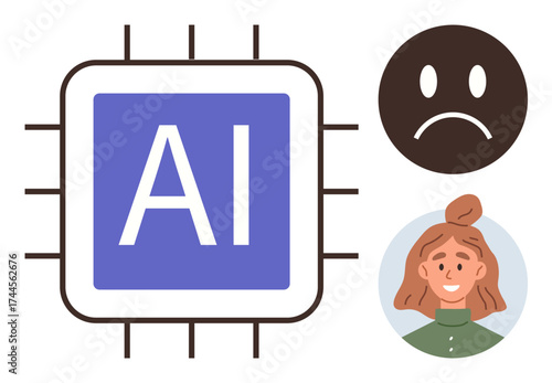 AI chip with emotions represented by a happy woman and sad face. Ideal for technology, emotions, AI ethics, human-machine interaction, decision-making, future innovations, simple flat metaphor