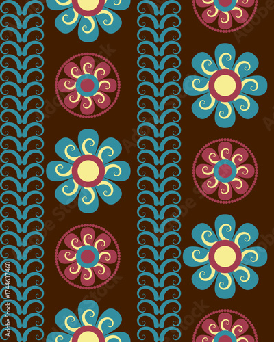 Retro floral pattern with blue and maroon flowers on dark brown background, featuring symmetrical decorative elements and swirling yellow accents for vintage feel