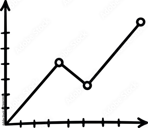 Line graph depicting data trends and fluctuations over a period of time.