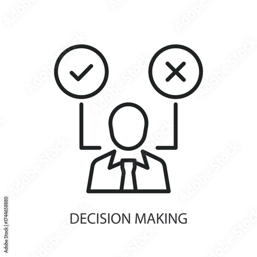Decision making thin line vector icons.