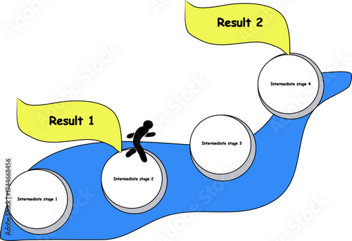 Infographics, modern vector illustration. Print design, business theme, new concept