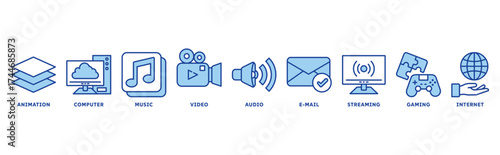 Multimedia icon set illustration concept with icon of animation, computer, music, video, audio, e-mail, streaming, gaming, internet