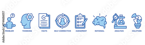 Critical thinking icon set illustration concept with icon of problem, thinking, facts, self-corrective, judgment, rational, analysis, solution