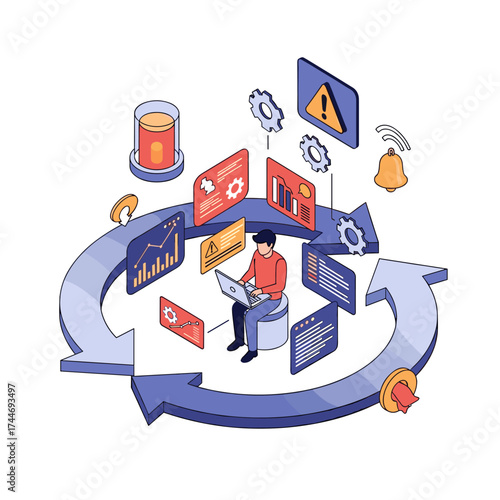 Understanding and optimizing the continuous workflow of a software development lifecycle.