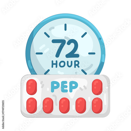 Illustration of PEP Medication Over 72 Hour Time Period