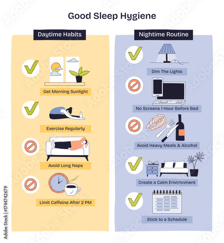 Good sleep hygiene is shown with key habits like sunlight exposure, exercise, and a calm bedtime routine, transparent background. Bed, lamp, and checklist icons. Doodle style diagram