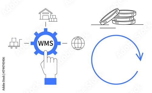 Hand clicking gear labeled WMS, warehouse, cart, coin stack, globe, and circular arrow emphasize logistics, supply chain, global trade cost efficiency and operational processes. Ideal