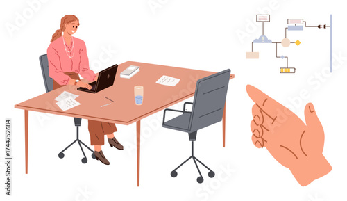 Professional setting with a businesswoman using a laptop at a desk, papers, and a drink while observing a process flowchart. Ideal for teamwork, strategy, creativity, process, innovation, education
