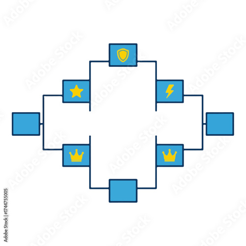 Championship competition bracket with game themed icons