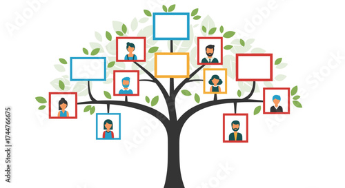 Visual representation of a family tree with portraits of ancestors and descendants.