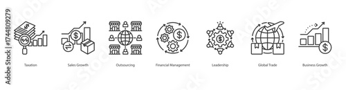 Global Financial Expansion banner web icon set vector illustration concept with icon of taxation, sales growth, outsourcing, financial management, leadership, global trade, business growth