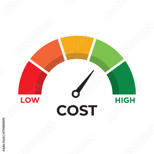 Cost reduction level meter, measuring scale. Cost reduction level speedometer indicator. Price management. Cost cutting and efficiency concept. Vector illustration.