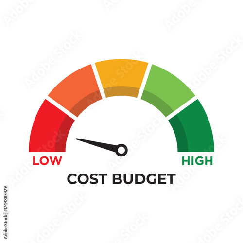 Low cost budget meter icon. Budget concept on speedometer. vector illustration