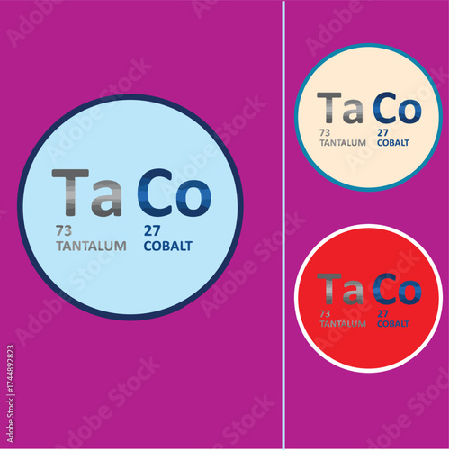Tantalum and Cobalt Chemical Elements Minimalist Sticker.eps