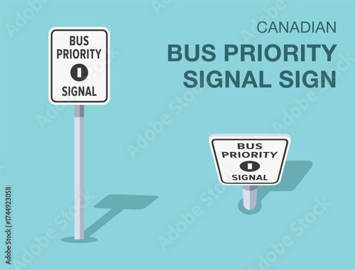 Traffic regulation rules. Isolated canadian "bus priority signal" road sign. Front and top view. Flat vector illustration template.