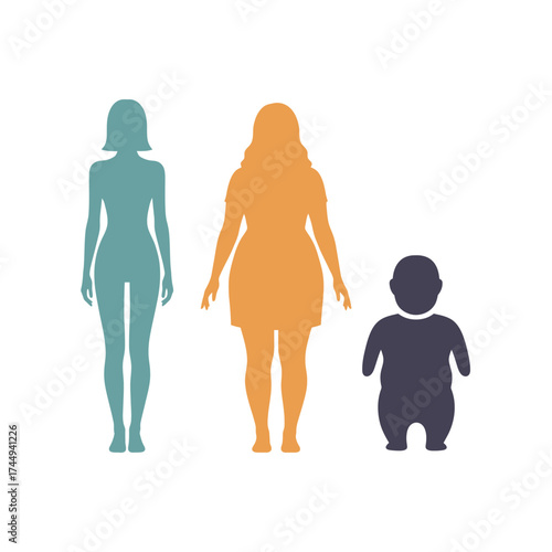 Body Shape Comparison Healthy, Overweight, and Obese Body Types Illustrated in Silhouette