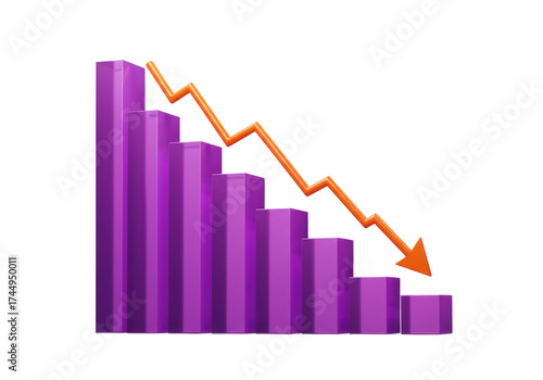 Purple bar graph with orange arrow isolated, showing a downward trend in business or finance on a transparent background Free Download Purple bar graph with orange arrow isolated, showing a downward trend in business or finance on a transparent background - GFXLoad