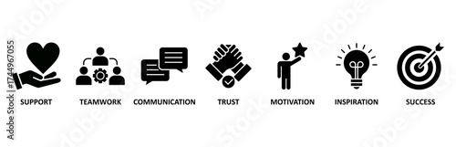Collaboration icon set vector illustration for teamwork and working together with icon of support, teamwork, communication, trust, handshake, motivation, inspiration, and success