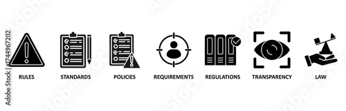 Compliance icon set vector illustration for rules, standards, policies, requirements, regulations, transparency, and law